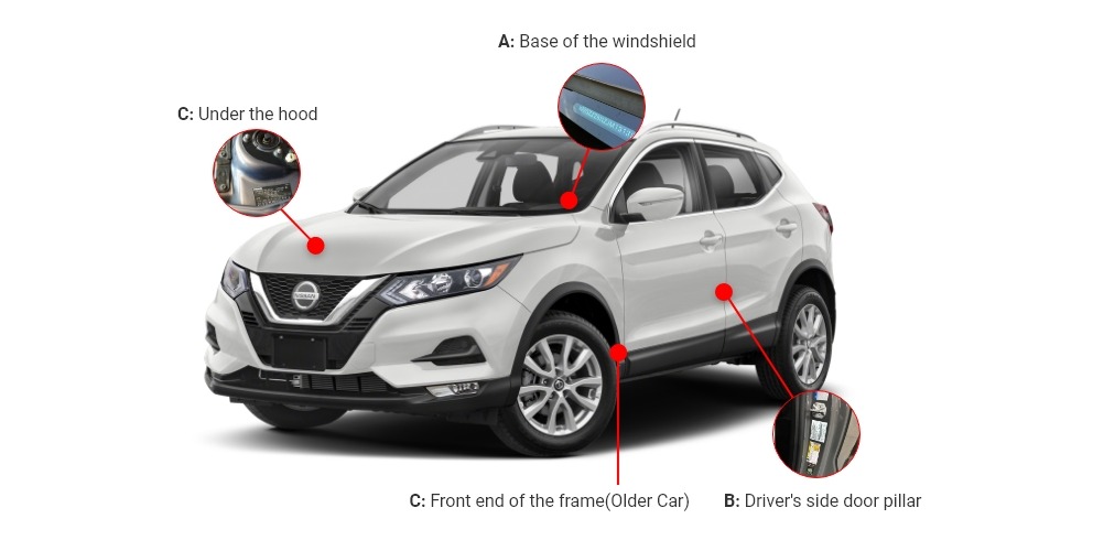 This is the location of a Nissan VIN Check