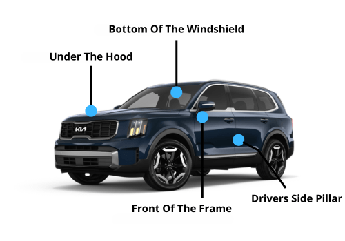 This is an image of Kia VIN locations on a Kia Telluride
